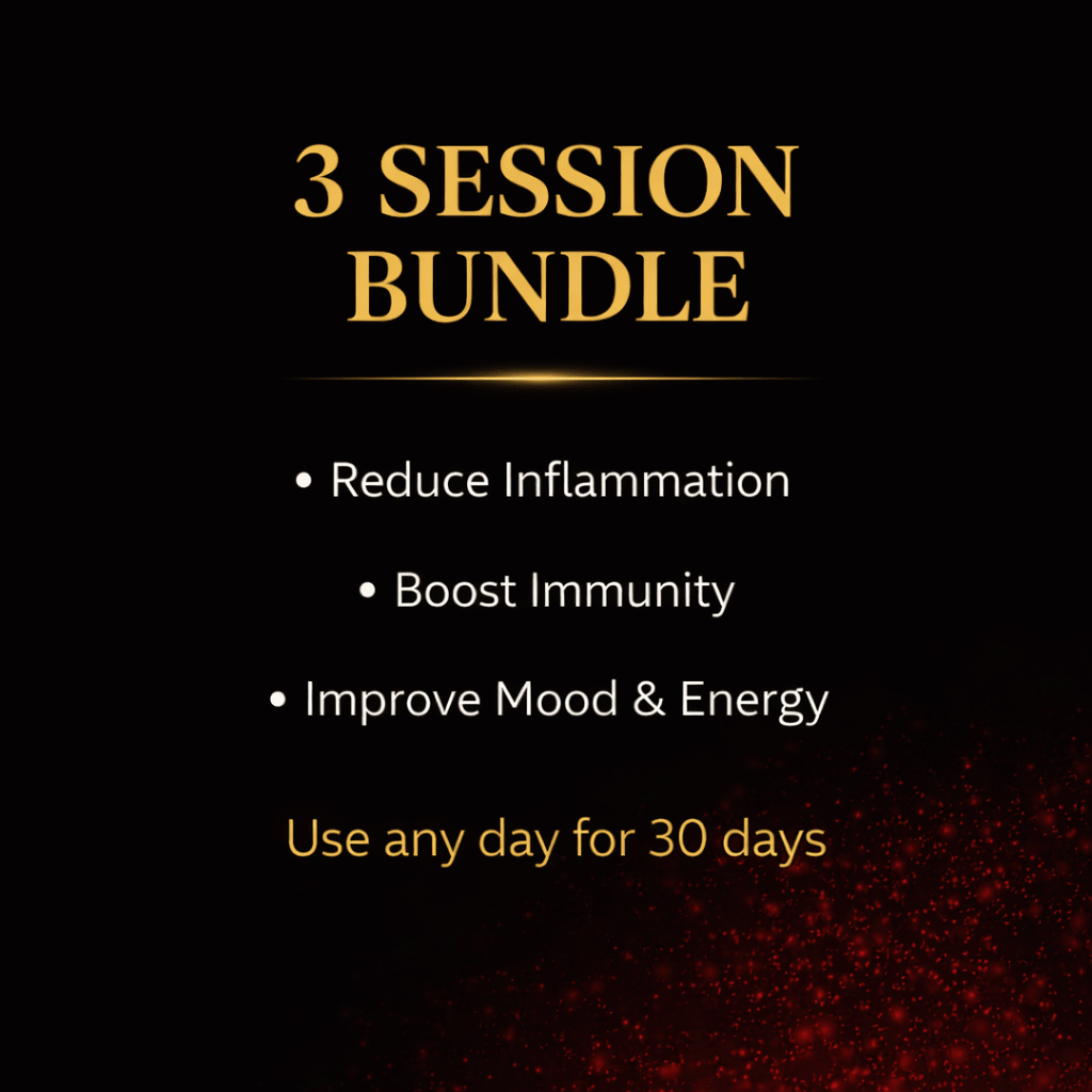 3 Session Bundle - 30 Day - Saunaicebalance